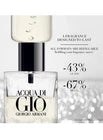 Acqua Di Gio Giorgio Armani Eau De Parfum